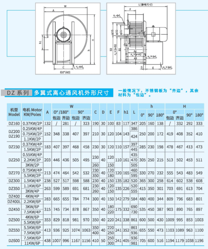 DZ400多翼式離心風機尺寸 DZ400多翼式離心風機尺寸