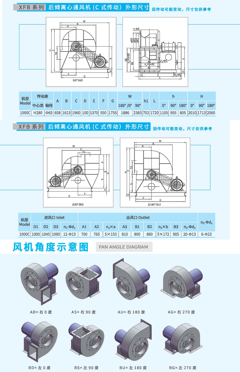 XFB1000C后傾離心風(fēng)機(jī)尺寸 XFB1000C后傾離心風(fēng)機(jī)尺寸
