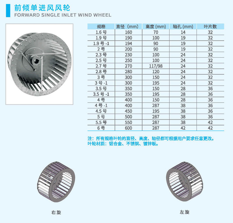 前傾風(fēng)輪尺寸 前傾風(fēng)輪尺寸