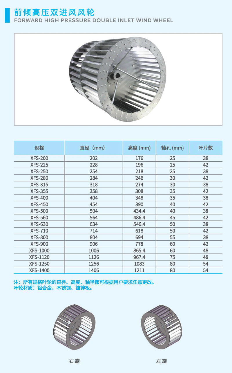 前傾雙進(jìn)風(fēng)風(fēng)輪尺寸 前傾雙進(jìn)風(fēng)風(fēng)輪尺寸