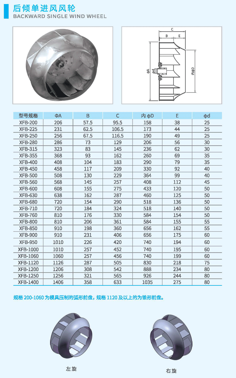 后傾風(fēng)輪尺寸 后傾風(fēng)輪尺寸