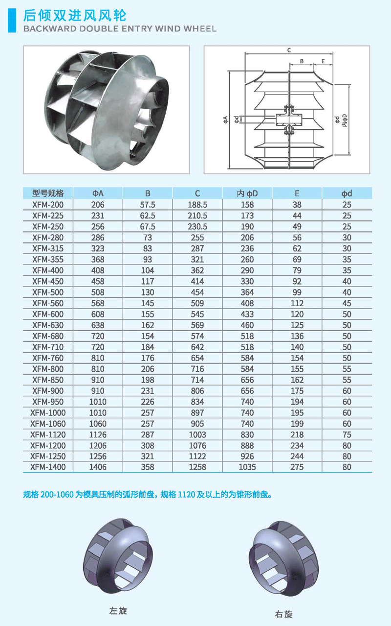 后傾雙進(jìn)風(fēng)風(fēng)輪尺寸 后傾雙進(jìn)風(fēng)風(fēng)輪尺寸